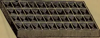 An illustration from Price list of drawing materials, architects and engineers, supplies, blue process papers, etc (1886)