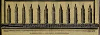 An illustration from Price list of drawing materials, architects and engineers, supplies, blue process papers, etc (1886)