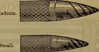 An illustration from Price list of drawing materials, architects and engineers, supplies, blue process papers, etc (1886)