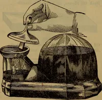 An illustration from Price list of drawing materials, architects and engineers, supplies, blue process papers, etc (1886)