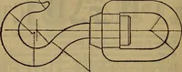An illustration from Price list of drawing materials, architects and engineers, supplies, blue process papers, etc (1886)