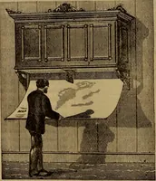 An illustration from Price list of drawing materials, architects and engineers, supplies, blue process papers, etc (1886)