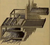 An illustration from Price list of drawing materials, architects and engineers, supplies, blue process papers, etc (1886)
