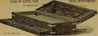 An illustration from Price list of drawing materials, architects and engineers, supplies, blue process papers, etc (1886)