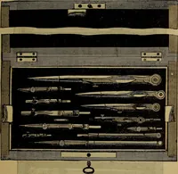 An illustration from Price list of drawing materials, architects and engineers, supplies, blue process papers, etc (1886)