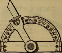 An illustration from Price list of drawing materials, architects and engineers, supplies, blue process papers, etc (1886)