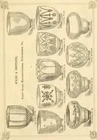 An illustration from Prices of glass ware. (1868)