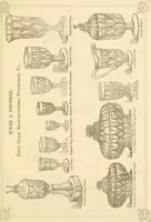 An illustration from Prices of glass ware. (1868)