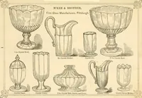 An illustration from Prices of glass ware. (1868)
