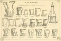 Picture 19 of 30 from Prices of glass ware. (1868), leaf 40