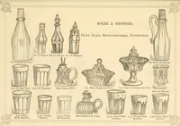 An illustration from Prices of glass ware. (1868)