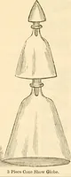 Picture 29 of 30 from Prices of glass ware. (1868), leaf 58