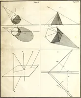 An illustration from Prilozhenie nachertatelnoi geometrii k risovaniiu : teoriia tienei, lineinaia perspektiva, opticheskiia izobrazheniia (1830)