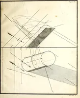 An illustration from Prilozhenie nachertatelnoi geometrii k risovaniiu : teoriia tienei, lineinaia perspektiva, opticheskiia izobrazheniia (1830)