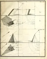 An illustration from Prilozhenie nachertatelnoi geometrii k risovaniiu : teoriia tienei, lineinaia perspektiva, opticheskiia izobrazheniia (1830)
