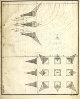 An illustration from Prilozhenie nachertatelnoi geometrii k risovaniiu : teoriia tienei, lineinaia perspektiva, opticheskiia izobrazheniia (1830)