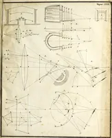 An illustration from Prilozhenie nachertatelnoi geometrii k risovaniiu : teoriia tienei, lineinaia perspektiva, opticheskiia izobrazheniia (1830)