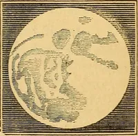 An illustration from A primary astronomy .. (1851)