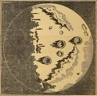 An illustration from A primary astronomy .. (1851)