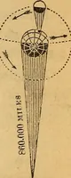An illustration from A primary astronomy .. (1851)