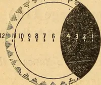 An illustration from A primary astronomy .. (1851)