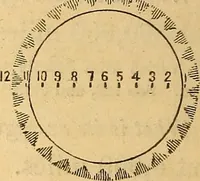 An illustration from A primary astronomy .. (1851)