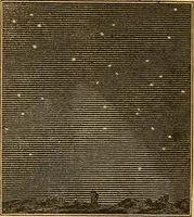An illustration from A primary astronomy .. (1851)