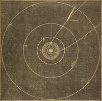An illustration from A primary astronomy .. (1851)