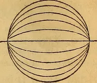 An illustration from A primary astronomy .. (1851)