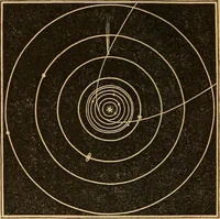 An illustration from A primary astronomy .. (1851)