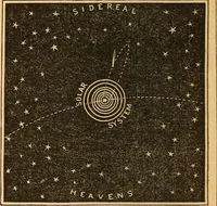 An illustration from A primary astronomy .. (1851)