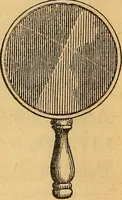 An illustration from A primary astronomy .. (1851)