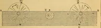 An illustration from A primary astronomy .. (1851)