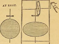 An illustration from A primary astronomy .. (1851)