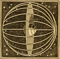 An illustration from A primary astronomy .. (1851)