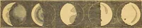 An illustration from A primary astronomy .. (1851)