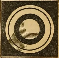 An illustration from A primary astronomy .. (1851)