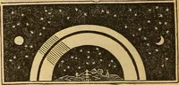 An illustration from A primary astronomy .. (1851)