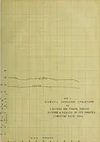 An illustration from Primary cells as source of power (1913)
