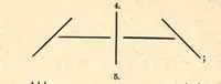 An illustration from Primary methods; a complete and methodical presentation of the use of kindergarten material in the work of the primary school, unfolding a systematic course of manual training in connection with arithmetic, geometry, drawing, and other school studies (1887)