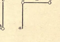 An illustration from Primary methods; a complete and methodical presentation of the use of kindergarten material in the work of the primary school, unfolding a systematic course of manual training in connection with arithmetic, geometry, drawing, and other school studies (1887)