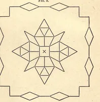 An illustration from Primary methods; a complete and methodical presentation of the use of kindergarten material in the work of the primary school, unfolding a systematic course of manual training in connection with arithmetic, geometry, drawing, and other school studies (1887)