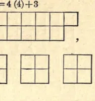 An illustration from Primary methods; a complete and methodical presentation of the use of kindergarten material in the work of the primary school, unfolding a systematic course of manual training in connection with arithmetic, geometry, drawing, and other school studies (1887)