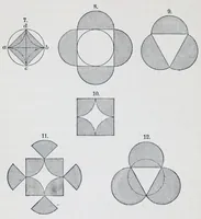 Picture 3 of 11 from Primary methods; a complete and methodical presentation of the use of kindergarten material in the work of the primary school, unfolding a systematic course of manual training in connection with arithmetic, geometry, drawing, and other school studies (1887), leaf 104