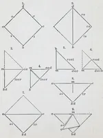 Picture 6 of 11 from Primary methods; a complete and methodical presentation of the use of kindergarten material in the work of the primary school, unfolding a systematic course of manual training in connection with arithmetic, geometry, drawing, and other school studies (1887), leaf 124