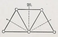Picture 10 of 11 from Primary methods; a complete and methodical presentation of the use of kindergarten material in the work of the primary school, unfolding a systematic course of manual training in connection with arithmetic, geometry, drawing, and other school studies (1887), leaf 155