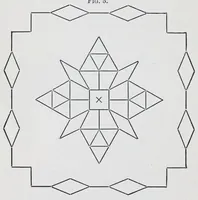 An illustration from Primary methods; a complete and methodical presentation of the use of kindergarten material in the work of the primary school, unfolding a systematic course of manual training in connection with arithmetic, geometry, drawing, and other school studies (1887)