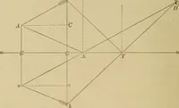 An illustration from Primary microscopy and biology. A text book for the use of students in high schools, normal schools and academies (1890)