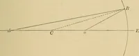 An illustration from Primary microscopy and biology. A text book for the use of students in high schools, normal schools and academies (1890)
