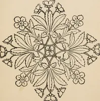 An illustration from Primer of design (1878)